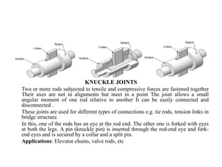 BASIC CONCEPT OF COTTER AND KNUCKLE JOINTS | PPTX