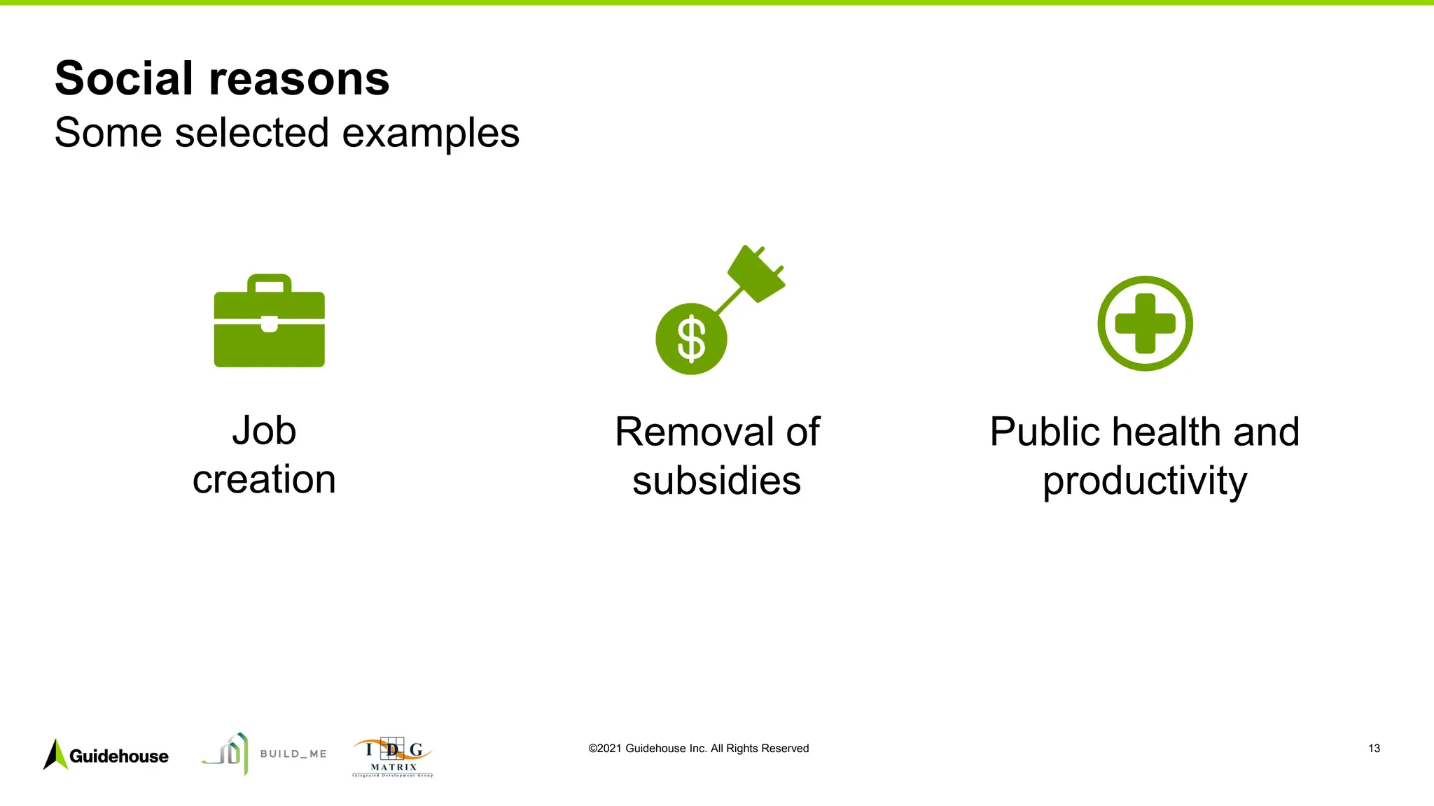 ©2021 Guidehouse Inc. All Rights Reserved 13
Social reasons
Some selected examples
Job
creation
Removal of
subsidies
Public health and
productivity
 