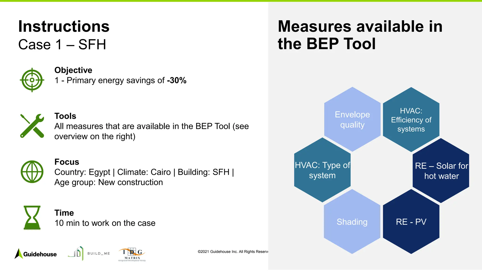 ©2021 Guidehouse Inc. All Rights Reserved 173
Instructions
Case 1 – SFH
HVAC:
Efficiency of
systems
RE – Solar for
hot water
RE - PV
Envelope
quality
HVAC: Type of
system
Shading
Objective
1 - Primary energy savings of -30%
Tools
All measures that are available in the BEP Tool (see
overview on the right)
Time
10 min to work on the case
Focus
Country: Egypt | Climate: Cairo | Building: SFH |
Age group: New construction
Measures available in
the BEP Tool
 