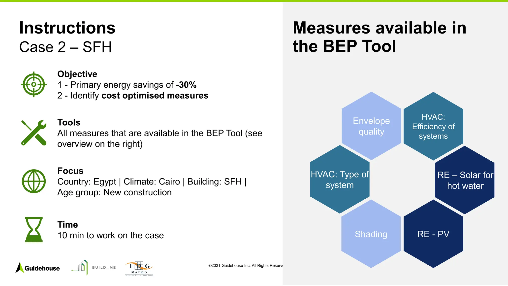 ©2021 Guidehouse Inc. All Rights Reserved 174
Instructions
Case 2 – SFH
HVAC:
Efficiency of
systems
RE – Solar for
hot water
RE - PV
Envelope
quality
HVAC: Type of
system
Shading
Objective
1 - Primary energy savings of -30%
2 - Identify cost optimised measures
Tools
All measures that are available in the BEP Tool (see
overview on the right)
Time
10 min to work on the case
Focus
Country: Egypt | Climate: Cairo | Building: SFH |
Age group: New construction
Measures available in
the BEP Tool
 