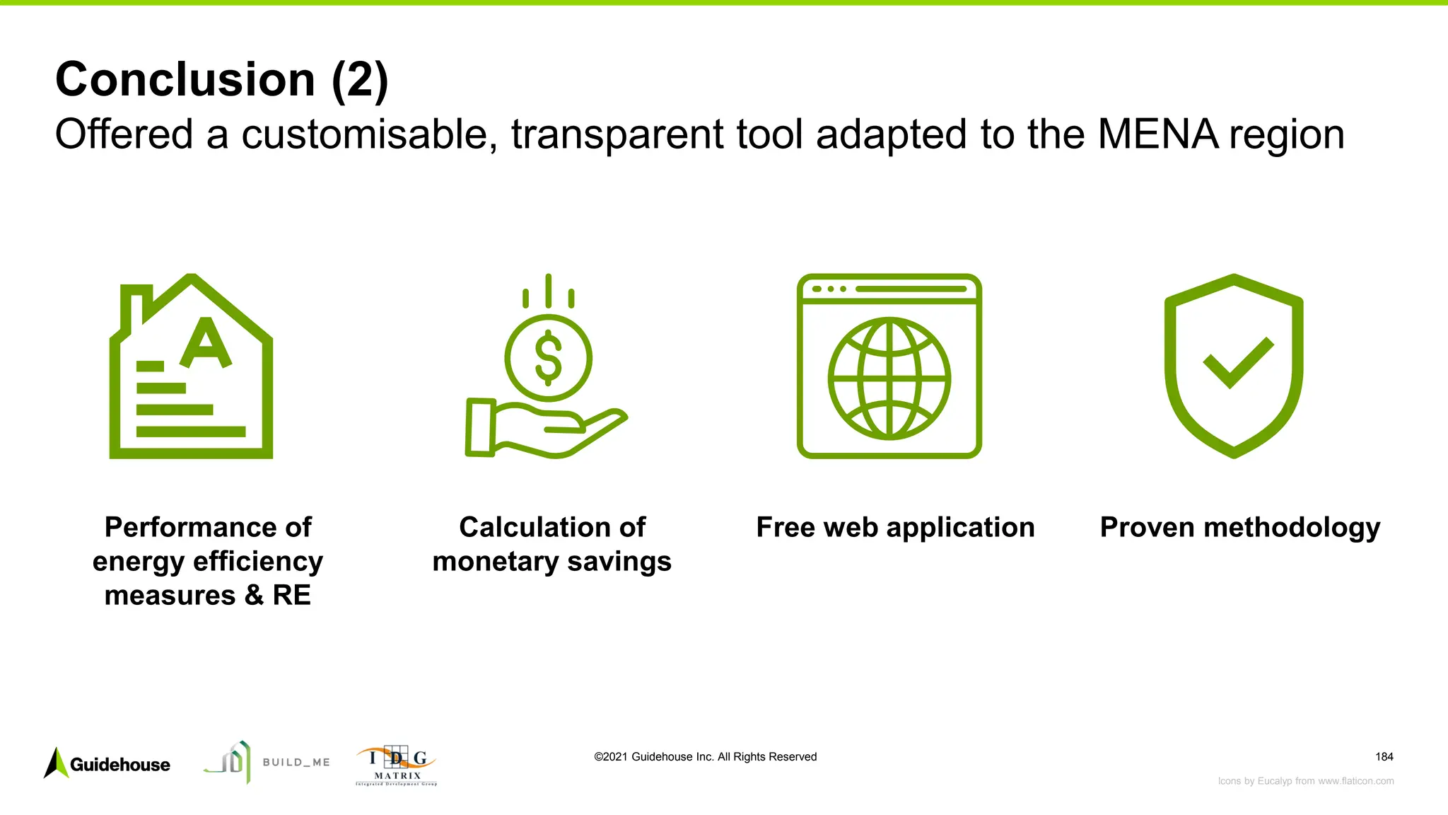 ©2021 Guidehouse Inc. All Rights Reserved 184
Performance of
energy efficiency
measures & RE
Calculation of
monetary savings
Free web application Proven methodology
Conclusion (2)
Offered a customisable, transparent tool adapted to the MENA region
Icons by Eucalyp from www.flaticon.com
 