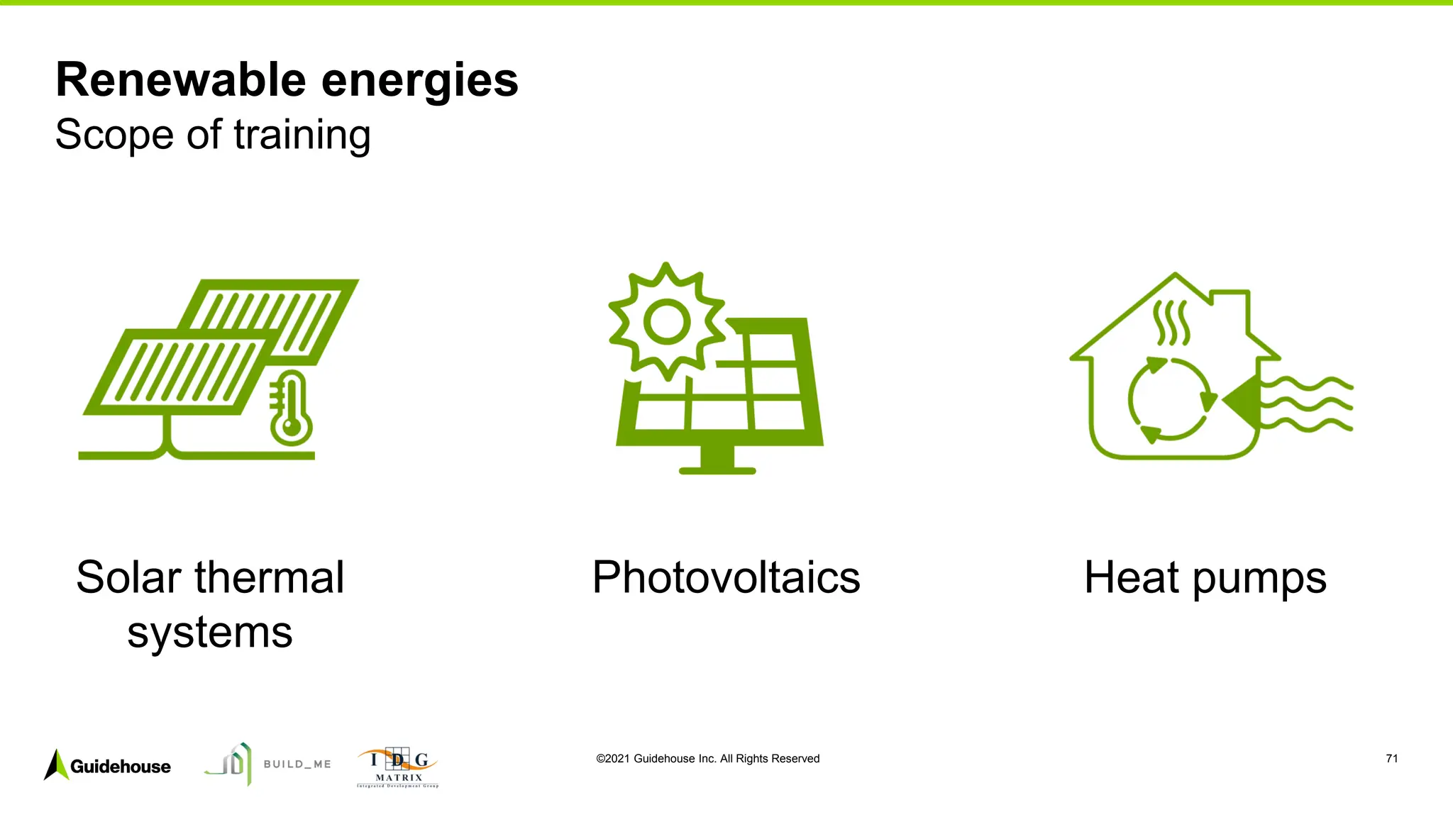 ©2021 Guidehouse Inc. All Rights Reserved 71
Renewable energies
Scope of training
Photovoltaics Heat pumps
Solar thermal
systems
 
