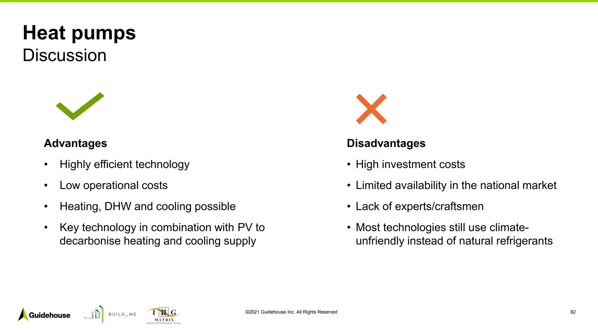 ©2021 Guidehouse Inc. All Rights Reserved 82
Advantages
• Highly efficient technology
• Low operational costs
• Heating, DHW and cooling possible
• Key technology in combination with PV to
decarbonise heating and cooling supply
Disadvantages
• High investment costs
• Limited availability in the national market
• Lack of experts/craftsmen
• Most technologies still use climate-
unfriendly instead of natural refrigerants
Heat pumps
Discussion
 