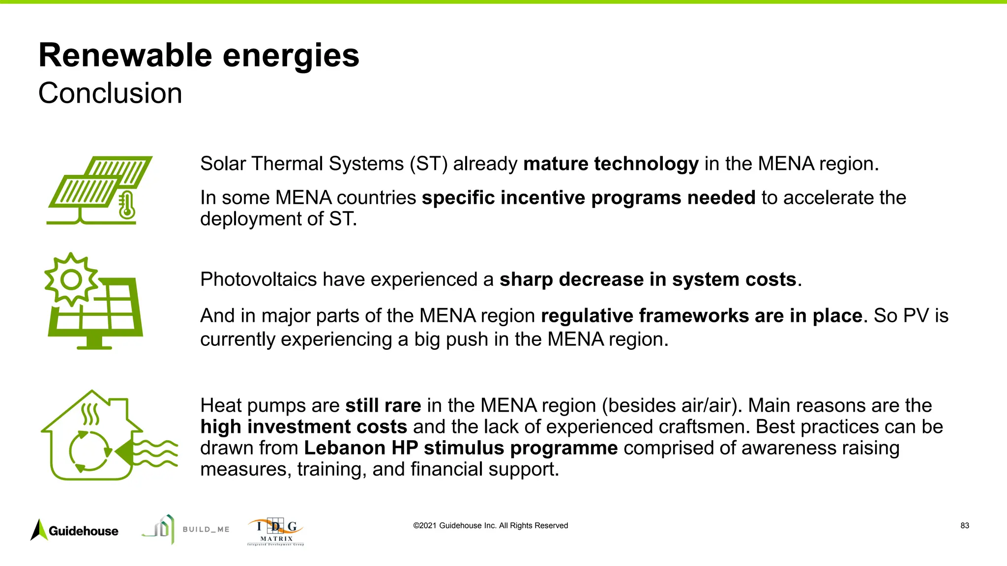 ©2021 Guidehouse Inc. All Rights Reserved 83
Renewable energies
Conclusion
Photovoltaics have experienced a sharp decrease in system costs.
And in major parts of the MENA region regulative frameworks are in place. So PV is
currently experiencing a big push in the MENA region.
Heat pumps are still rare in the MENA region (besides air/air). Main reasons are the
high investment costs and the lack of experienced craftsmen. Best practices can be
drawn from Lebanon HP stimulus programme comprised of awareness raising
measures, training, and financial support.
Solar Thermal Systems (ST) already mature technology in the MENA region.
In some MENA countries specific incentive programs needed to accelerate the
deployment of ST.
 