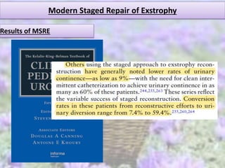 Modern Staged Repair of Exstrophy
Results of MSRE
 