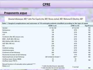 CPRE
Proponents argue
 