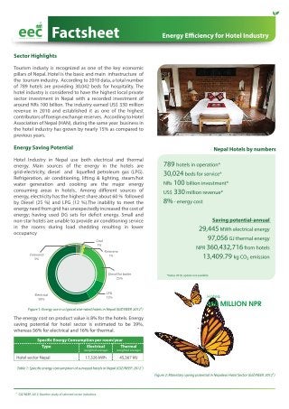 EEC Factsheet: Energy Efficiency for Hotel Sector in Nepal