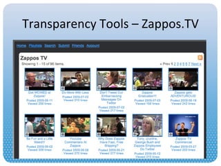 Transparency Tools – Zappos.TV 