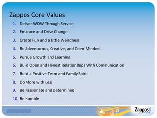 Zappos Core Values Deliver WOW Through Service Embrace and Drive Change Create Fun and a Little Weirdness Be Adventurous, Creative, and Open-Minded Pursue Growth and Learning Build Open and Honest Relationships With Communication Build a Positive Team and Family Spirit Do More with Less Be Passionate and Determined Be Humble 