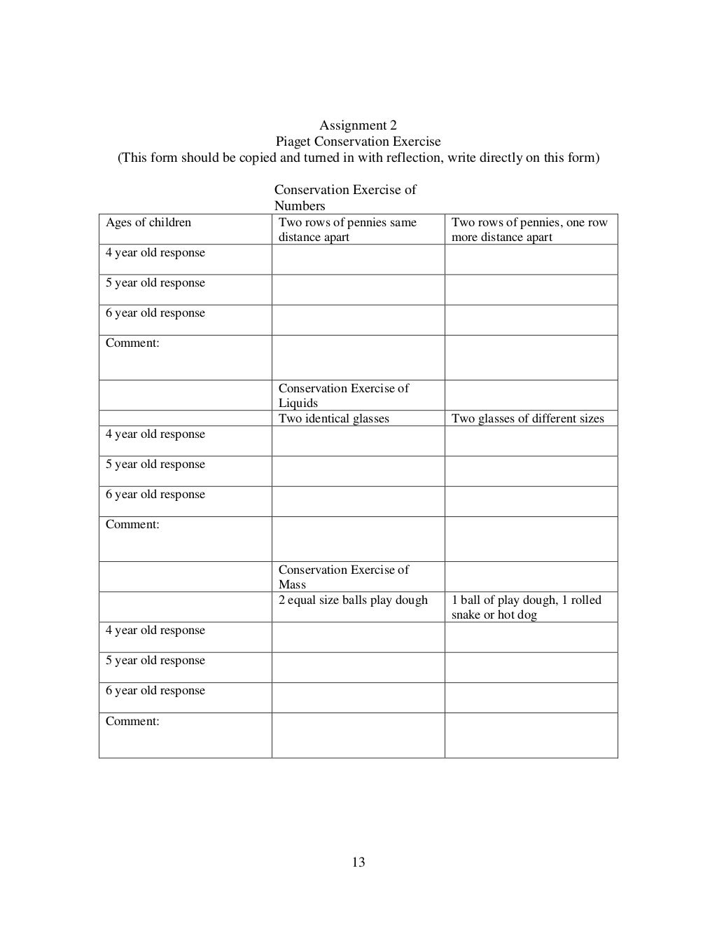 Early Childhood Education Syllabus