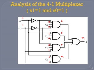 Logic Design 1 Presentation for Multiplexers | PPSX