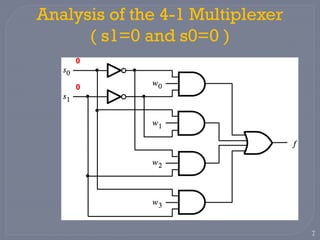 Logic Design 1 Presentation for Multiplexers | PPSX