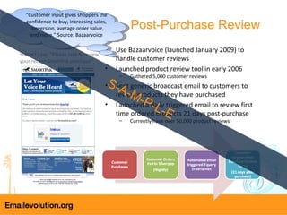 Post-Purchase Review Subject Line: “Please rate & review your recent SmartPak purchase” <ul><li>Use Bazaarvoice (launched ...
