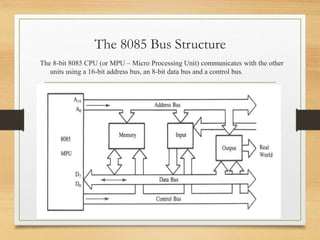 microprocessor .pptx