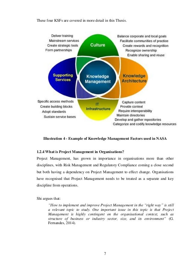 master thesis strategic management