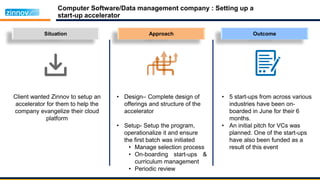 Computer Software/Data management company : Setting up a
start-up accelerator
Situation
Client wanted Zinnov to setup an
accelerator for them to help the
company evangelize their cloud
platform
Approach
• Design– Complete design of
offerings and structure of the
accelerator
• Setup- Setup the program,
operationalize it and ensure
the first batch was initiated
• Manage selection process
• On-boarding start-ups &
curriculum management
• Periodic review
Outcome
• 5 start-ups from across various
industries have been on-
boarded in June for their 6
months.
• An initial pitch for VCs was
planned. One of the start-ups
have also been funded as a
result of this event
 