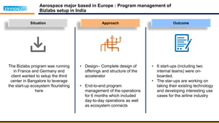 Aerospace major based in Europe : Program management of
Bizlabs setup in India
Situation
The Bizlabs program was running
in France and Germany and
client wanted to setup the third
center in Bangalore to leverage
the start-up ecosystem flourishing
here
Approach
• Design– Complete design of
offerings and structure of the
accelerator
• End-to-end program
management of the operations
for 6 months which included
day-to-day operations as well
as ecosystem connects
Outcome
• 6 start-ups (including two
internal teams) were on-
boarded.
• The star-ups are working on
taking their existing technology
and developing interesting use
cases for the airline industry
 