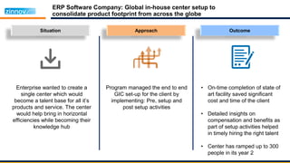 ERP Software Company: Global in-house center setup to
consolidate product footprint from across the globe
Situation
Enterprise wanted to create a
single center which would
become a talent base for all it’s
products and service. The center
would help bring in horizontal
efficiencies while becoming their
knowledge hub
Approach
Program managed the end to end
GIC set-up for the client by
implementing: Pre, setup and
post setup activities
Outcome
• On-time completion of state of
art facility saved significant
cost and time of the client
• Detailed insights on
compensation and benefits as
part of setup activities helped
in timely hiring the right talent
• Center has ramped up to 300
people in its year 2
 