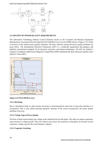 Electrical Engineering 2019-2020/ Ravi Kumar Soni
76
Electrical Energy Conversion & Auditing
2.11 REVIEW OF POWER QUALITY REQUIREMENTS
The Information Technology Industry Council (formerly known as the Computer and Business Equipment
Manufacturers Association) first developed the ITI (CBEMA) Curve (revised 2000) shown in Figure 2.15, which
is the basis of the modern power quality standards. The basic function causing the power quality problems are
given below. The International Electrical Commission (IEC) is a worldwide organization that prepares and
publishes international standards for all electrical, electronic, and related technologies. The IEC has defined a
category of standards called Electro Magnetic Compatibility (EMC) Standards that deal with power quality issues
(Daniel J. Ward 2001).
Figure 2.15 ITI (CBEMA) curve
2.11.1 Reclosing
Due to distribution faults or short circuits, the power is disconnected for short time or long time and then it is
reconnected. This is also called reclosing operation. Because of the circuit reconnection, the power quality
problems will occur.
2.11.2 Voltage Sags in Power Quality
The flow of fault current reduces the voltage at the substation bus for that phase. The other two phases experience
some increase in voltage (swell). Thus, for a fault in one circuit, the customers on that phase on all three circuits
experience voltage sag until the circuit breaker is opened.
2.11.3 Capacitor Switching
 
