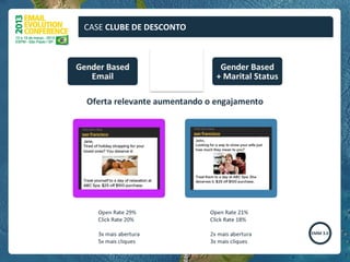 CASE CLUBE DE DESCONTO
 
