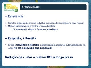 OPORTUNIDADES


+ Relevância
• Permite a segmentação em nível individual que não pode ser atingida no envio manual
• Melhora significativa em encontrar uma oportunidade
    • Ex: Interesse por Viagem X Compra de uma viagem.



+ Resposta, + Receita
• Devido à relevância melhorada, a resposta para os programas automatizados são em
  média 4x mais elevada que a manual.



Redução de custos e melhor ROI a longo prazo
 