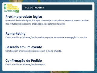 TIPOS DE TRIGGERS


Próximo produto lógico
Um e-mail é enviado alguns dias após uma compra com ofertas baseadas em uma análise
de produtos que exista uma predisposição de serem comprados.



Remarketing
Enviar e-mail com informações de produtos que ele viu durante a navegação do seu site.



Baseado em um evento
Com base em um evento que acontece um e-mail é enviado.



Confirmação de Pedido
Enviar e-mail com informações de compra.
 
