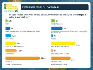 EXPERIÊNCIA MOBILE - USA X BRASIL
 