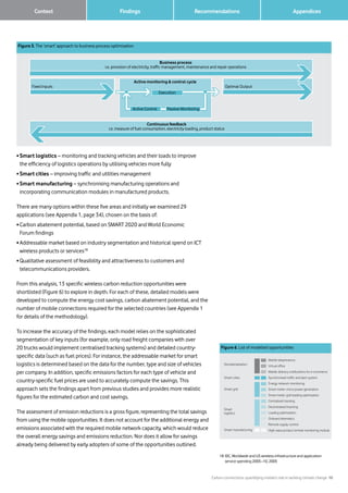 Carbon connections: quantifying mobile’s role in tackling climate change 10
Findings Recommendations	 Context 		 Appendices
18	IDC, Worldwide and US wireless infrastructure and application
service spending 2005–10, 2005
• Smart logistics – monitoring and tracking vehicles and their loads to improve
the efficiency of logistics operations by utilising vehicles more fully
• Smart cities – improving traffic and utilities management
• Smart manufacturing – synchronising manufacturing operations and
incorporating communication modules in manufactured products.
There are many options within these five areas and initially we examined 29
applications (see Appendix 1, page 34), chosen on the basis of:
• Carbon abatement potential, based on SMART 2020 and World Economic
Forum findings
• Addressable market based on industry segmentation and historical spend on ICT
wireless products or services18
• Qualitative assessment of feasibility and attractiveness to customers and
telecommunications providers.
From this analysis, 13 specific wireless carbon reduction opportunities were
shortlisted (Figure 6) to explore in depth. For each of these, detailed models were
developed to compute the energy cost savings, carbon abatement potential, and the
number of mobile connections required for the selected countries (see Appendix 1
for details of the methodology).
To increase the accuracy of the findings, each model relies on the sophisticated
segmentation of key inputs (for example, only road freight companies with over
20 trucks would implement centralised tracking systems) and detailed country-
specific data (such as fuel prices). For instance, the addressable market for smart
logistics is determined based on the data for the number, type and size of vehicles
per company. In addition, specific emissions factors for each type of vehicle and
country-specific fuel prices are used to accurately compute the savings. This
approach sets the findings apart from previous studies and provides more realistic
figures for the estimated carbon and cost savings.
The assessment of emission reductions is a gross figure, representing the total savings
from using the mobile opportunities. It does not account for the additional energy and
emissions associated with the required mobile network capacity, which would reduce
the overall energy savings and emissions reduction. Nor does it allow for savings
already being delivered by early adopters of some of the opportunities outlined.
Figure 5. The ‘smart’ approach to business process optimisation
Fixed Inputs
Active monitoring  control cycle
Optimal Output
Execution
Business process
i.e. provision of electricity, traffic management, maintenance and repair operations
Business process
i.e. provision of electricity, traffic management, maintenance and repair operations
Continuous feedback
i.e. measure of fuel consumption, electricity loading, product status
Active Control Passive Monitoring
Figure 6. List of modelled opportunities
Mobile telepresence
Virtual office
Mobile delivery notifications for e-commerce
Synchronised traffic and alert system
Energy network monitoring
Smart meter: micro-power generation
Smart meter: grid loading optimisation
Centralised tracking
Decentralised tracking
Loading optimisation
Onboard telematics
Remote supply control
High-value product remote monitoring module
Smart grid
Smart cities
Smart manufacturing
Smart
logistics
Dematerialisation
 