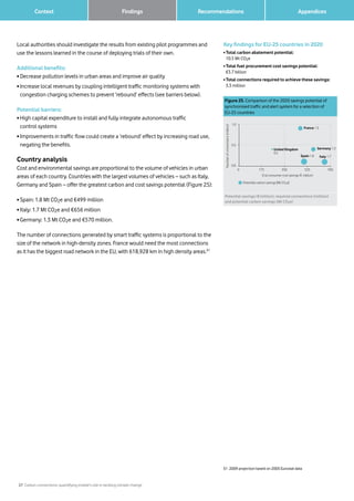 27 Carbon connections: quantifying mobile’s role in tackling climate change
Context Recommendations 		 AppendicesFindings
Local authorities should investigate the results from existing pilot programmes and
use the lessons learned in the course of deploying trials of their own.
Additional benefits:
• Decrease pollution levels in urban areas and improve air quality
• Increase local revenues by coupling intelligent traffic monitoring systems with
congestion charging schemes to prevent ‘rebound’ effects (see barriers below).
Potential barriers:
• High capital expenditure to install and fully integrate autonomous traffic
control systems
• Improvements in traffic flow could create a ‘rebound’ effect by increasing road use,
negating the benefits.
Country analysis
Cost and environmental savings are proportional to the volume of vehicles in urban
areas of each country. Countries with the largest volumes of vehicles – such as Italy,
Germany and Spain – offer the greatest carbon and cost savings potential (Figure 25):
• Spain: 1.8 Mt CO2e and €499 million
• Italy: 1.7 Mt CO2e and €656 million
• Germany: 1.3 Mt CO2e and €570 million.
The number of connections generated by smart traffic systems is proportional to the
size of the network in high-density zones. France would need the most connections
as it has the biggest road network in the EU, with 618,928 km in high density areas.51
Key findings for EU-25 countries in 2020
• Total carbon abatement potential:
10.5 Mt CO2e
• Total fuel procurement cost savings potential:
€3.7 billion
• Total connections required to achieve these savings:
3.3 million
51 2009 projection based on 2005 Eurostat data
Figure 25. Comparison of the 2020 savings potential of
synchronised traffic and alert system for a selection of
EU-25 countries
Potential savings (@million), required connections (million)
and potential carbon savings (Mt CO2e)
Numberofconnections(million)
End consumer cost savings (€ million)
Potential carbon savings [Mt CO2e]
0.0
0.5
1.0
0 175 350 525 700
France 1.3
United Kingdom
0.5
Germany 1.3
Spain 1.8 Italy 1.7
0 175 350 525 700
0.0
0.2
0.4
0.6
0.8
1.0
 