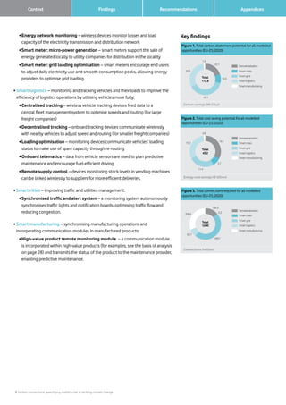 5 Carbon connections: quantifying mobile’s role in tackling climate change
Findings Recommendations
	 • Energy network monitoring – wireless devices monitor losses and load
capacity of the electricity transmission and distribution network
	 • Smart meter: micro-power generation – smart meters support the sale of
energy generated locally to utility companies for distribution in the locality
	 • Smart meter: grid loading optimisation – smart meters encourage end users
to adjust daily electricity use and smooth consumption peaks, allowing energy
providers to optimise grid loading.
• Smart logistics – monitoring and tracking vehicles and their loads to improve the
efficiency of logistics operations by utilising vehicles more fully:
	 • Centralised tracking – wireless vehicle tracking devices feed data to a
central fleet management system to optimise speeds and routing (for large
freight companies)
	 • Decentralised tracking – onboard tracking devices communicate wirelessly
with nearby vehicles to adjust speed and routing (for smaller freight companies)
	 • Loading optimisation – monitoring devices communicate vehicles’ loading
status to make use of spare capacity through re-routing
	 • Onboard telematics – data from vehicle sensors are used to plan predictive
maintenance and encourage fuel-efficient driving
	 • Remote supply control – devices monitoring stock levels in vending machines
can be linked wirelessly to suppliers for more efficient deliveries.
• Smart cities – improving traffic and utilities management:
	 • Synchronised traffic and alert system – a monitoring system autonomously
synchronises traffic lights and notification boards, optimising traffic flow and
reducing congestion.
• Smart manufacturing – synchronising manufacturing operations and
incorporating communication modules in manufactured products:
	 • High-value product remote monitoring module – a communication module
is incorporated within high-value products (for examples, see the basis of analysis
on page 28) and transmits the status of the product to the maintenance provider,
enabling predictive maintenance.
Key findings
Figure 1. Total carbon abatement potential for all modelled
opportunities (EU-25; 2020)
Carbon savings (Mt CO2e)
1.9
43.1
35.2
22.1
10.5
Dematerialisation
Smart cities
Smart grid
Smart logistics
Smart manufacturing
Total
112.8
Figure 2. Total cost saving potential for all modelled
opportunities (EU-25; 2020)
Energy cost savings (e billion)
0.8
11.4
13.2
14.1
3.7
Dematerialisation
Smart cities
Smart grid
Smart logistics
Smart manufacturing
Total
43.2
Figure 3. Total connections required for all modelled
opportunities (EU-25; 2020)
Connections (million)
139.3
3.3
495.1
83.7
318.6
Total
1,040
Dematerialisation
Smart cities
Smart grid
Smart logistics
Smart manufacturing
Context 		 Appendices
 