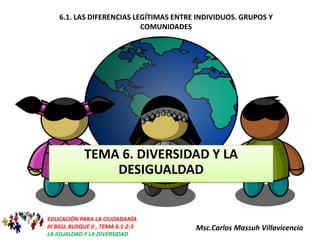 Msc.Carlos Massuh Villavicencio
EDUCACIÓN PARA LA CIUDADANÍA
III BGU, BLOQUE II , TEMA 6.1-2-3
LA IGUALDAD Y LA DIVERSIDAD
6.1. LAS DIFERENCIAS LEGÍTIMAS ENTRE INDIVIDUOS. GRUPOS Y
COMUNIDADES
TEMA 6. DIVERSIDAD Y LA
DESIGUALDAD
 