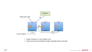 © 2014 MapR Technologies 12
 