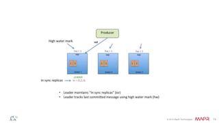 © 2014 MapR Technologies 13
 