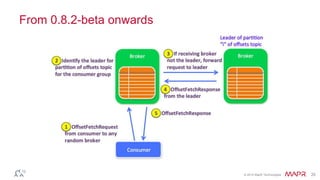 © 2014 MapR Technologies 20
From 0.8.2-beta onwards
 