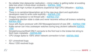 © 2014 MapR Technologies 25
• No reliable Inter-datacenter replication – mirror maker is getting better at avoiding
data loss when it shuts-down uncleanly – KAFKA- 1650
• Broker with high number of partitions experience high CPU Utilization – KAFKA-
1952
• There is no serializer/deserializer api to the new java client and application
developers need to write code explicitly – KAFKA-1797
• Snappy compressor is not thread safe – KAFKA-1721
• Leadership election state is stale and never recovers without all brokers restarting
KAFKA-1825
• Issue with Async producer with 250 Messages/second of size 25K – KAFKA-1789
• Kafka server can miss zookeeper watches during long zkclient callbacks KAFKA-
1155
• SimpleConsumerShell ONLY connects to the first host in the broker-list string to
fetch topic metadata – KAFKA-599
• CPU Usage Spike to 100% when network connection is lost - KAFKA-1642
• 521 unresolved bugs
• About 1200 resolved bugs
 