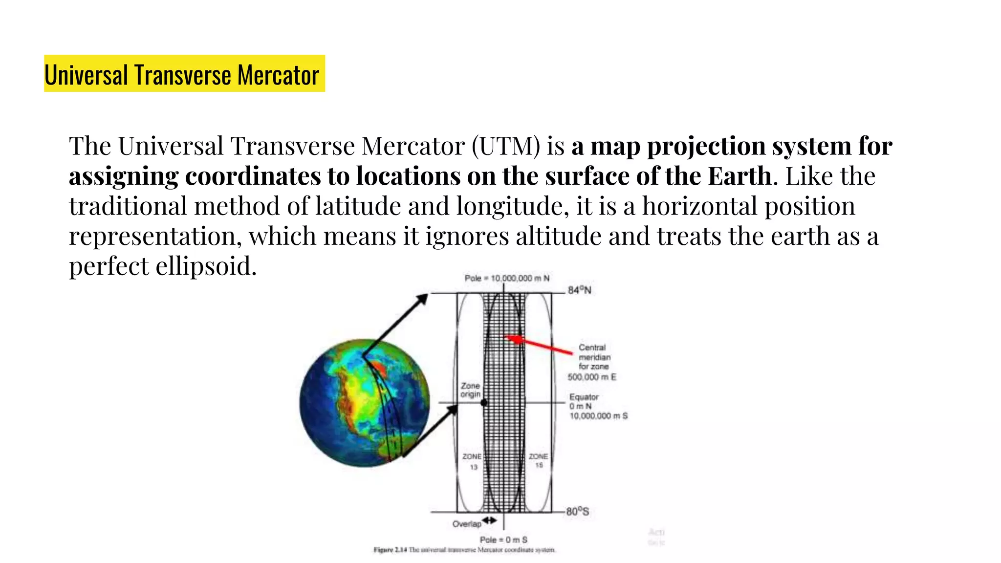 Coordinate system used in Satellite Navigation.pptx