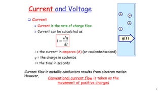 EECE210_Ch1_CircuitVariables (annotated).pdf