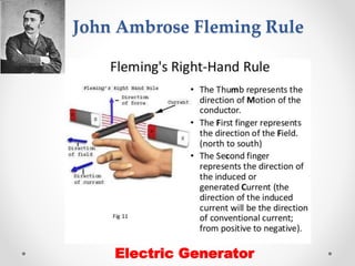 John Ambrose Fleming Rule
Electric Generator
 