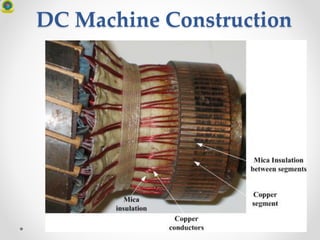 DC Machine Construction
 