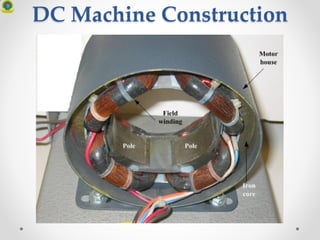 DC Machine Construction
 