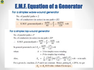 E.M.F. Equation of a Generator
 
