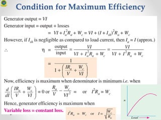 Condition for Maximum Efficiency
46
 