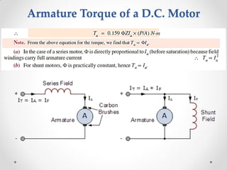 Armature Torque of a D.C. Motor
 