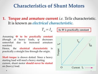 Characteristics of Shunt Motors
1. Torque and armature current i.e. Ta/Ia characteristic.
It is known as electrical characteristic.
Assuming Φ to be practically constant
(though at heavy loads, φ decreases
somewhat due to increased armature
reaction)
Hence, the electrical characteristic is
practically a straight line through the origin.
Shaft torque is shown dotted. Since a heavy
starting load will need a heavy starting
current, shunt motor should never be started
on (heavy) load.
As Φ is practically constant
 