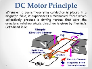 DC Motor Principle
Whenever a current-carrying conductor is placed in a
magnetic field, it experiences a mechanical force which
collectively produce a driving torque that sets the
armature rotating whose direction is given by Fleming’s
Left-hand Rule.
 