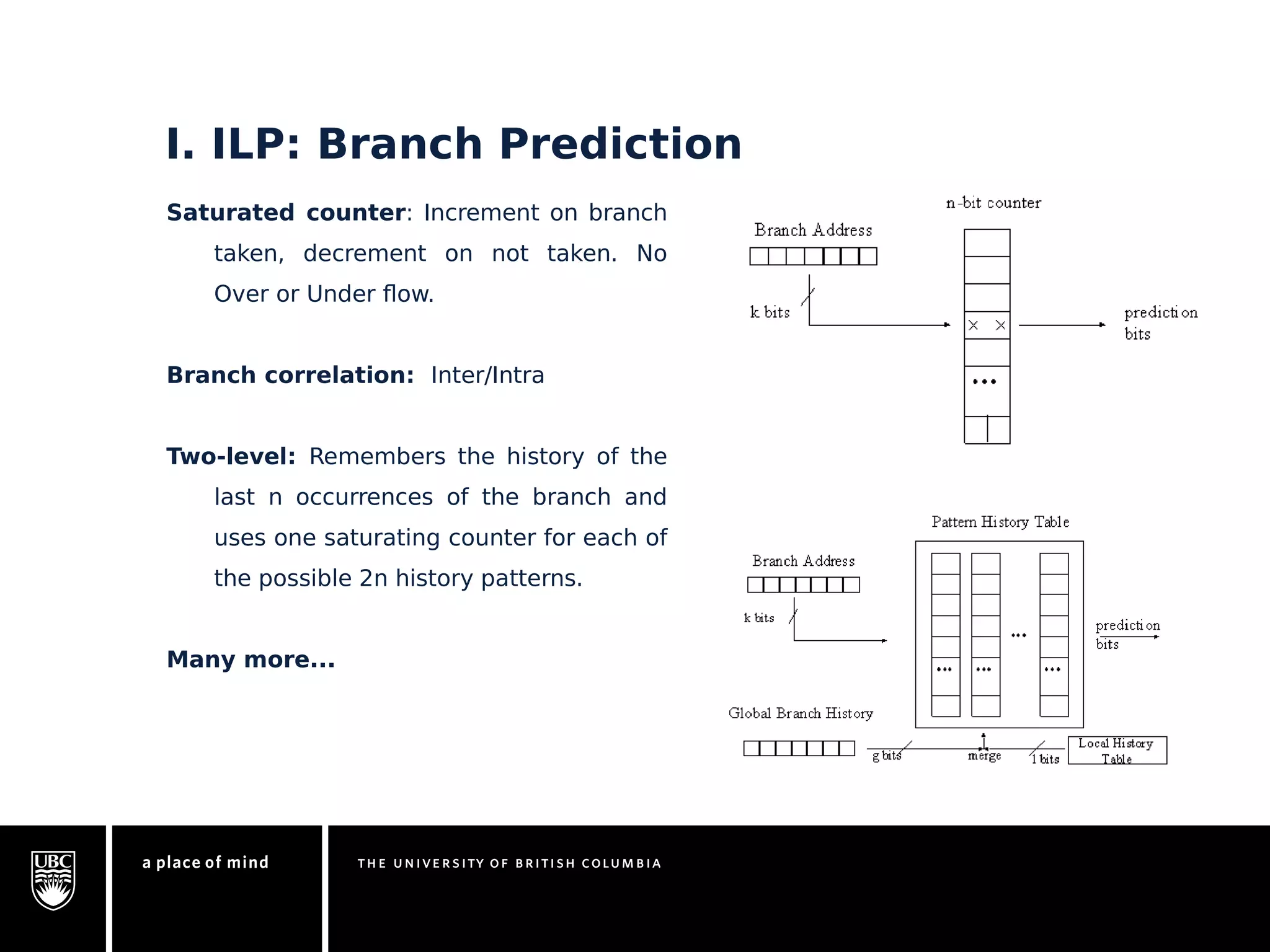 I. ILP: Branch Prediction 
Saturated counter: Increment on branch 
taken, decrement on not taken. No 
Over or Under flow. 
Branch correlation: Inter/Intra 
Two-level: Remembers the history of the 
last n occurrences of the branch and 
uses one saturating counter for each of 
the possible 2n history patterns. 
Many more... 
 