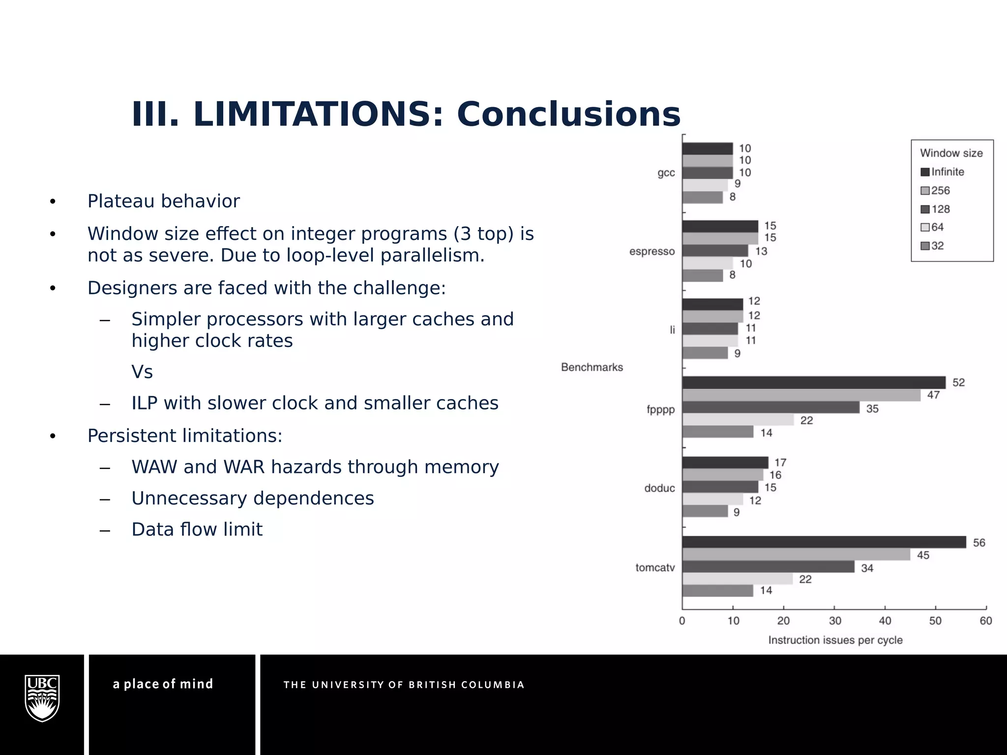 III. LIMITATIONS: Conclusions 
• Plateau behavior 
• Window size effect on integer programs (3 top) is 
not as severe. Due to loop-level parallelism. 
• Designers are faced with the challenge: 
– Simpler processors with larger caches and 
higher clock rates 
Vs 
– ILP with slower clock and smaller caches 
• Persistent limitations: 
– WAW and WAR hazards through memory 
– Unnecessary dependences 
– Data flow limit 
 