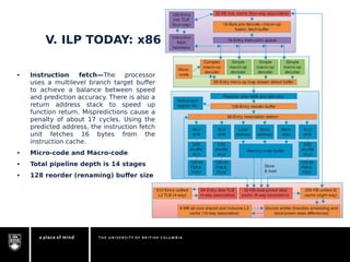 Instruction Level Parallelism (ILP) Limitations | PDF