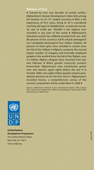 Matters of Fact
q Scarred by over two decades of armed conflict,
Afghanistan’s Human Development Index falls among
the bottom six of 177 ranked countries q With a life
expectancy of 44.5 years, living to 50 is considered
reaching old age q In Badakhshan, a maternal mortal-
ity rate of 6,500 per 100,000 is the highest ever
recorded in any part of the world q Afghanistan’s
education system has suffered severely from war, with
80 percent of the country’s 6,870 schools damaged if
not completely destroyed q Four million children, 40
percent of them girls, have enrolled in school since
the fall of the Taliban q Afghans comprise the second
largest number of refugees and internally displaced
people in the world q Since the fall of the Taliban, over
2.4 million Afghan refugees have returned from Iran
and Pakistan q While gender insecurity remains
entrenched, Afghanistan’s new Constitution grants
men and women equal rights before the law q In
October 2004, over eight million people voted in pres-
idential elections q For the first time in Afghanistan’s
recorded history, a comprehensive census of the
country’s population will be undertaken in 2006 q
Sources: Afghanistan’s National Human Development Report 2005, Security
With a Human Face; Afghanistan’s Millennium Development Goals Report 2004,
Opening Doors to Opportunity
United Nations
Development Programme
One United Nations Plaza
New York, NY 10017
www.undp.org
March2005
 