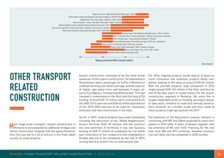 ROMANIA Other transport related construction © 2015 EECFA 36
Most large-scale transport related construction in
Romania is accompanied by additional bridges and
tunnel construction. Coupled with the aging infrastruc-
ture, this has led to a lot of activity in this field, albeit
usually on small projects.
Airport construction continues to be the most active
subsector of this type of construction. As mentioned in
the previous report, passenger air traffic in Romania is
underperforming over the EU average, and the majority
of flights take place from and between 3 major air-
ports (Cluj Napoca, Timisoara and Bucharest). This has
resulted in investments in the field, with the help of EU
funding. Around EUR 72 million were contracted from
the 2007-2013 exercise and EUR 42 million planned out
of the 2014-2020 exercise to be used for renovation,
extension and new construction in the field.
So far, in 2015, several projects have been completed,
including the renovation of the ”Mihail Kogalniceanu”
Airport terminal (EUR 28 million) and the construc-
tion and extension of terminals in Iași and Suceava,
totaling at EUR 57 million of completion for the whole
year. Extensions of the runway are also undergoing in
Oradea and are to be completed by the end of 2015,
turning the local airport into an international one.
OTHER TRANSPORT
RELATED
CONSTRUCTION
2015 2016 2017 2018
Ongoing and planned Other transport projects
Bridge over Tisa river | Sighetu Marmatiei, North-West region | 2,000 m
Danube bridges | Calarasi-Turnu Magurele, South region and Bulgaria | EUR 209 million
Harghita Airport | Ciceu, Center region | 2,000 sqm | 1,200 m runway
Airport Transylvania - runway | Targu Mures, Center region | 3,600 m | extension
Bucharest-Domnesti overpass | Bucharest-Domnesti, Bucharest-Ilfov region | 260 m
Sport aircraft airport Phase 2 | Borcea, South region | 6,500 sqm | new construction, renovation
Railway tunnel renovation | Suceava, North-East region | 255 m | EUR 500,000
Baia Mare Airport | Tautii-Magheraus, North-West region | 2,150 m | extension
Sport aircraft airport Phase 1 | Borcea, South region | 1,500 sqm | new construction, renovation
Brasov-Ghimbav airport - runway and parking | Ghimbav | 17,700 sqm
Tulcea Danube Delta Airport | Tulcea, South-East region | 52,150 sqm | modernisation
Nicolina Tunnel | Iasi, North-East region | 15,560 sqm | renovation
Hangar, runway | Borcea, South region | 3,500 m | extension, renovation
Military airport | Otopeni, Ilfov | 1321 m | EUR 11 million
Vehicular overpass | Ploiesti, South region | 500 m
SOURCE: IBUILD.INFO
For 2016, ongoing projects would lead to at least six
more renovation and extension projects being com-
pleted, totaling in the value of around EUR 65 million.
With the planned projects, total completion in 2016
might exceed EUR 100 million in the field, and thus be
one of the best years in recent history for the airport
construction segment in Romania. Yet, since this is
largely dependent on EU co-funding, we expect delays
to take place, similarly to road and railroad construc-
tions (however at a smaller scale) and thus, some of
these projects might get pushed into 2017.
The extension of the Bucharest's subway network is
continuing, with M5 line (10km) expected to reach com-
pletion in 2016 (after 5 years of delays) together with
the extension of M4 line (1km). Planning for the two
new lines (M6 and M7) continues, however construc-
tion will likely only be completed in 2020 earliest.
 